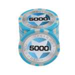 25 PCS/Lot New High quality Poker